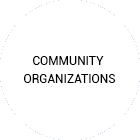 community image